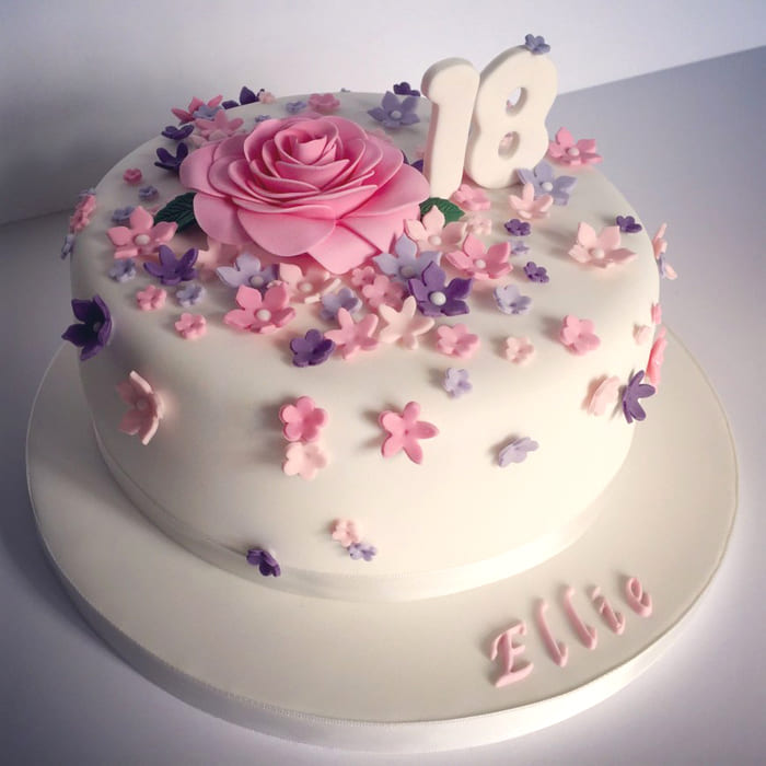 Aggregate 210+ birthday cake design